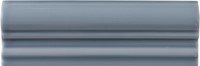 Neri Moldura Italiana 5x15 Storm Blue